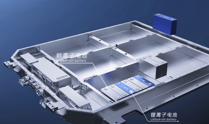 中国钠离子电池全行业规划产能在2025年年