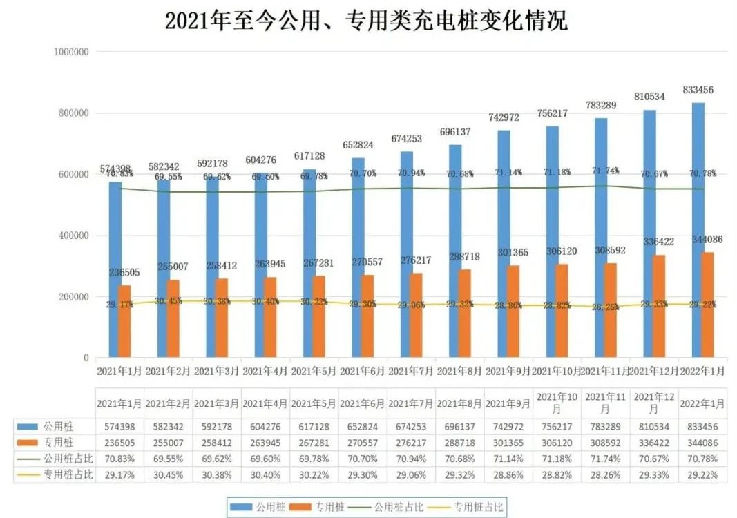 我国新能源汽车充换电基础设施行业发展问题及应对措施分析.jpg