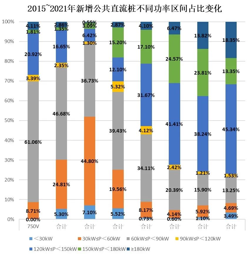 我国新能源汽车充换电基础设施行业发展问题及应对措施分析.jpg