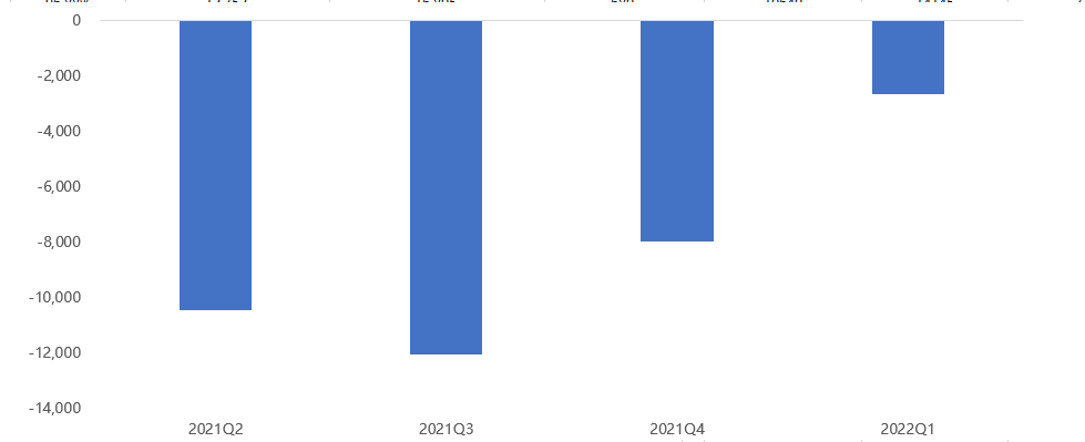 1-2月中国锂辉石精矿进口36.93万实物吨 一季度锂矿缺口收窄.png