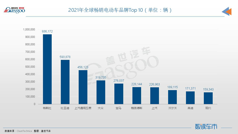 搞电动，日系怎么就成了落后分子？.jpg