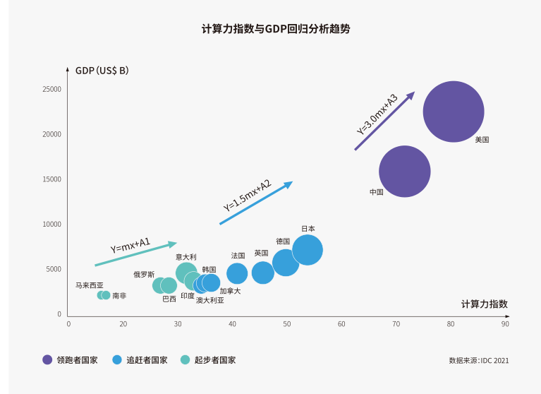 助力实现双碳目标 雄韬REVO锂电解决方案已普及到数据中心产业.png