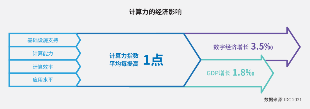 助力实现双碳目标 雄韬REVO锂电解决方案已普及到数据中心产业.png