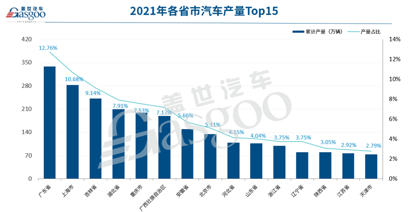 疫情下的汽车供应链：更大危机正在酝酿.png