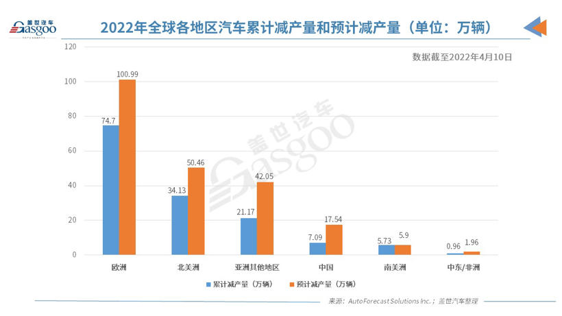 大方向一致路径不同 车企造芯是入局还是破局？.jpg