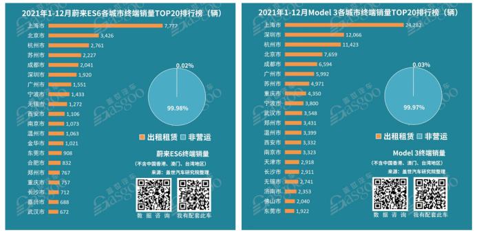 疫情下紧急重启，上海汽车产业“江湖地位”有多重？.png