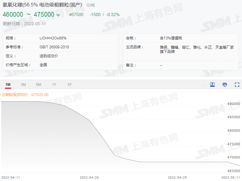 锂矿“开抢”按下加速键！欧美国家频频出手.png