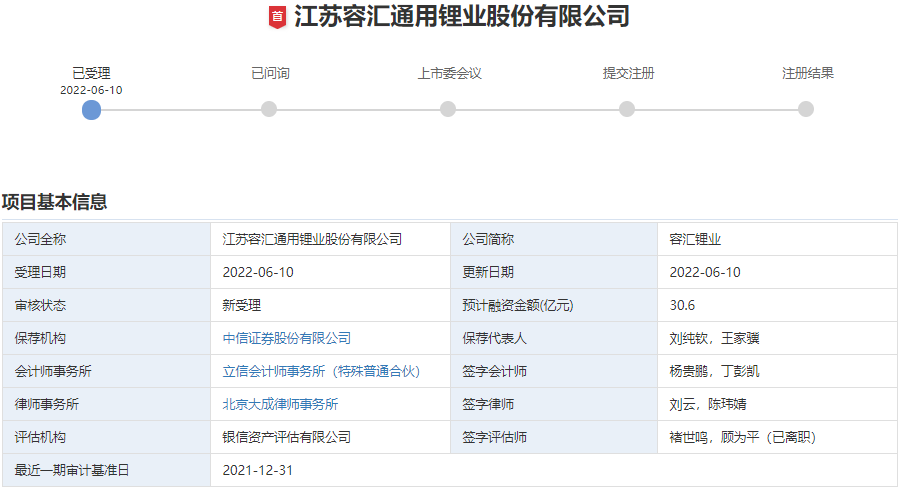 容汇锂业创业板IPO获受理 拟募资30.6亿元扩产电池级碳酸锂.png