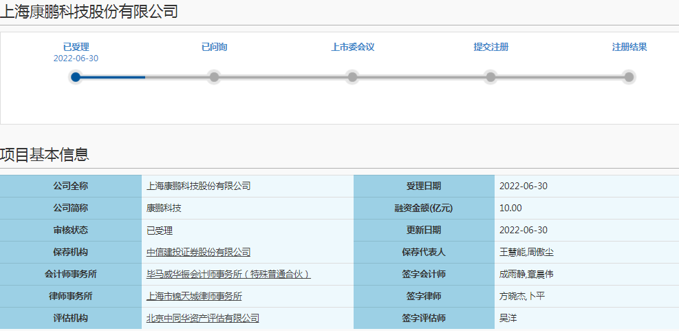 【一周项目动态】新能源产业链增资融资持续火热！瑞泰新材/LG新能源/欣旺达等接单忙.png