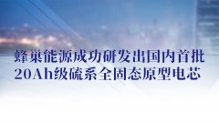 /ueditor/php/upload/image/20220719/1658220465126278-lp.jpg