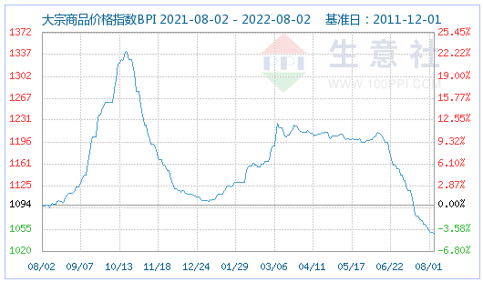 生意社：7月份磷酸铁锂市场稳定运行.png