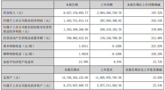微信图片_20220810113850.png