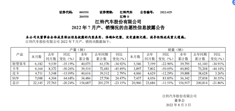 非头部车企“新生存”指南.png