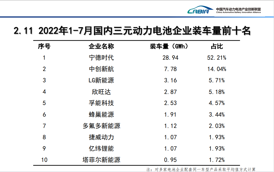 独善与兼济 孚能科技将低碳发展进行到底.png