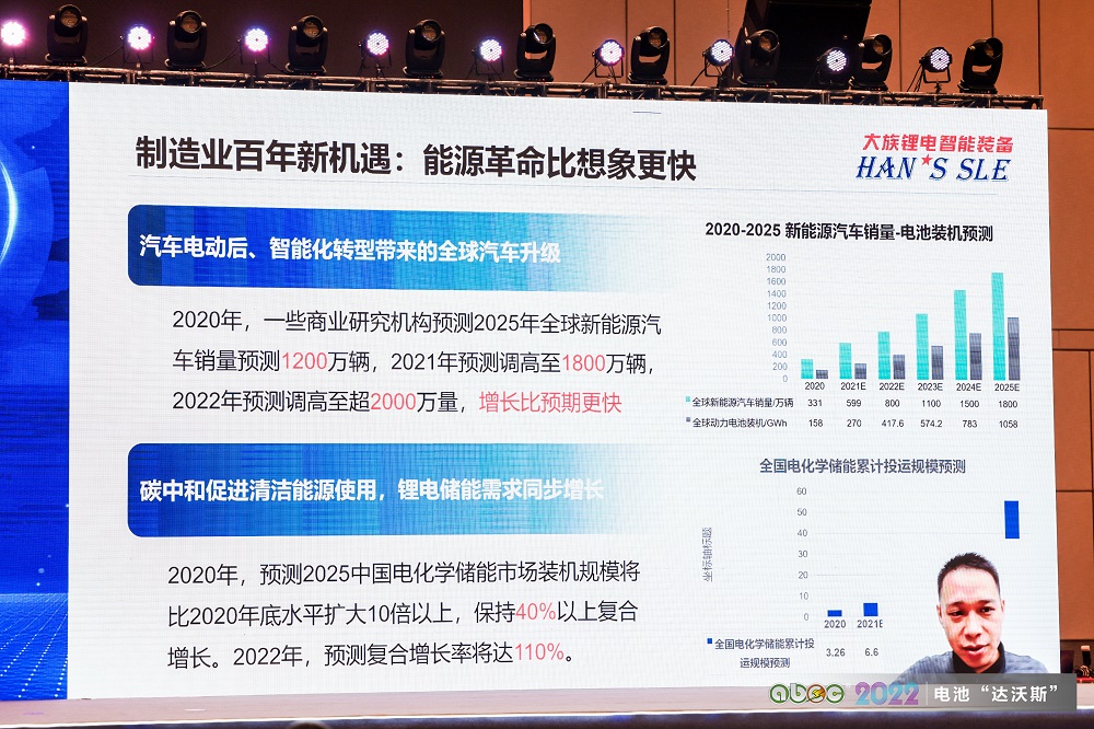 大族锂电智能装备刘昊：TWh时代下锂电装备的机遇与挑战分析.jpg