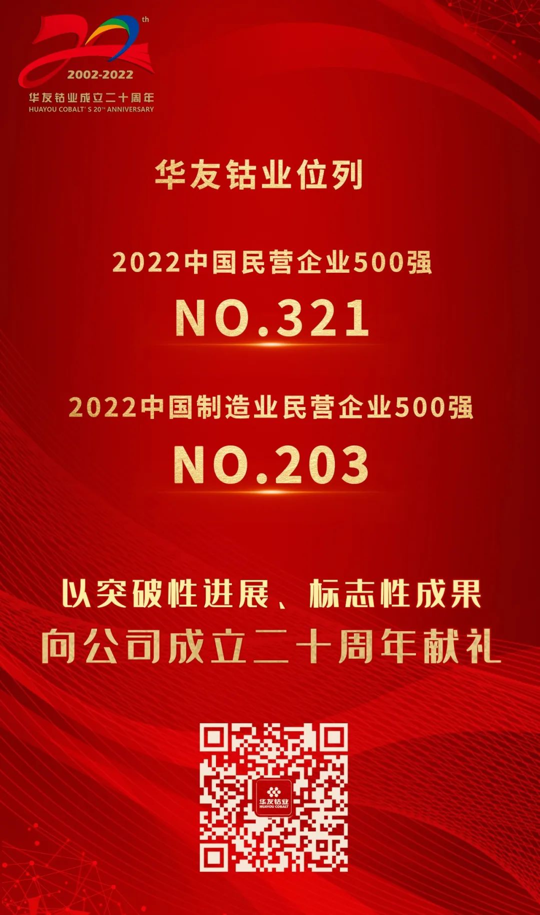 位列第321位 华友钴业首次跻身中国民营企业500强.jpg