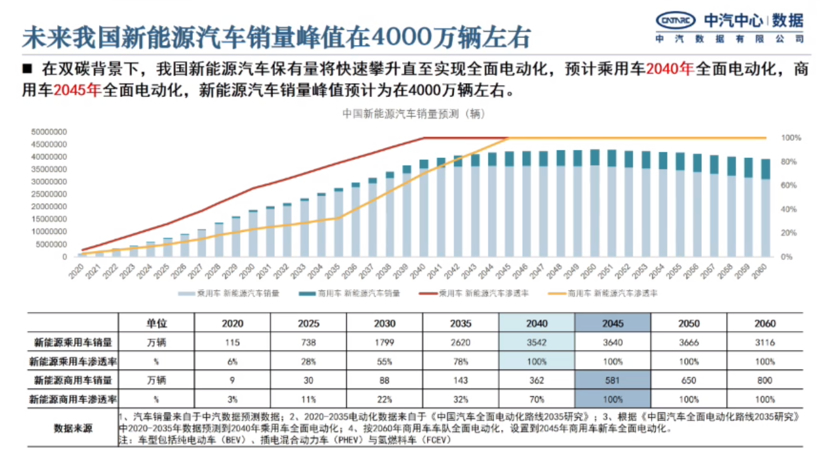 动力电池回收：从“破烂儿”行业转向新蓝海.png