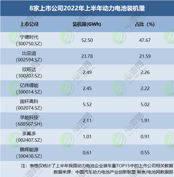 电池级碳酸锂上半年均价逾45万元/吨，动力电池挣钱难？.jpg