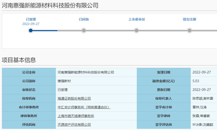 惠强新材科创板IPO申请获受理 已获比亚迪刀片电池隔膜长单.png