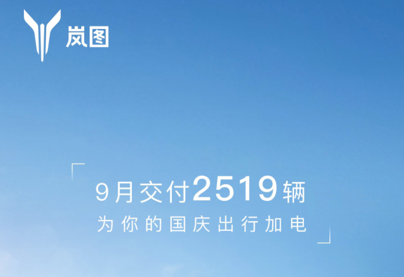 造车新势力9月战报：埃安销量突破3万辆 5家交付破万.png