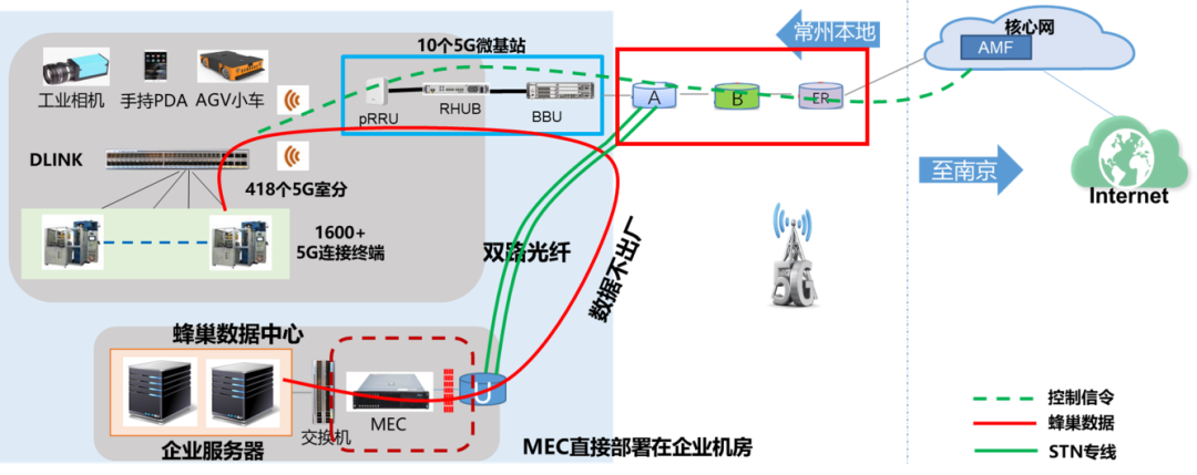 喜报！蜂巢能源获工信部“绽放杯”全国5G智慧工业专题赛三等奖.png