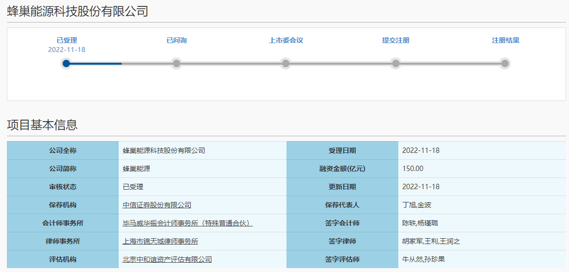 又一电池巨头科创板IPO获受理 拟募资150亿元主投动力电池项目.png