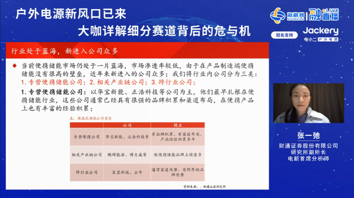 畅谈户外电源产业！大咖做客融直播详解细分赛道现状/挑战/趋势/预测.png