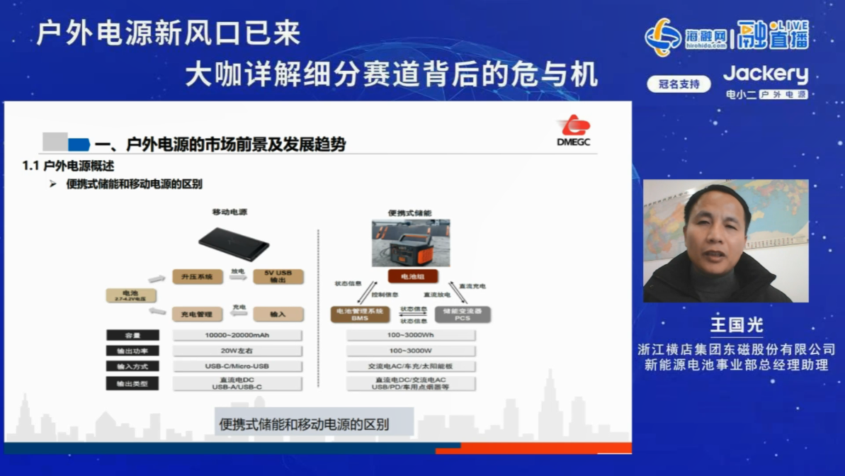 畅谈户外电源产业！大咖做客融直播详解细分赛道现状/挑战/趋势/预测.png