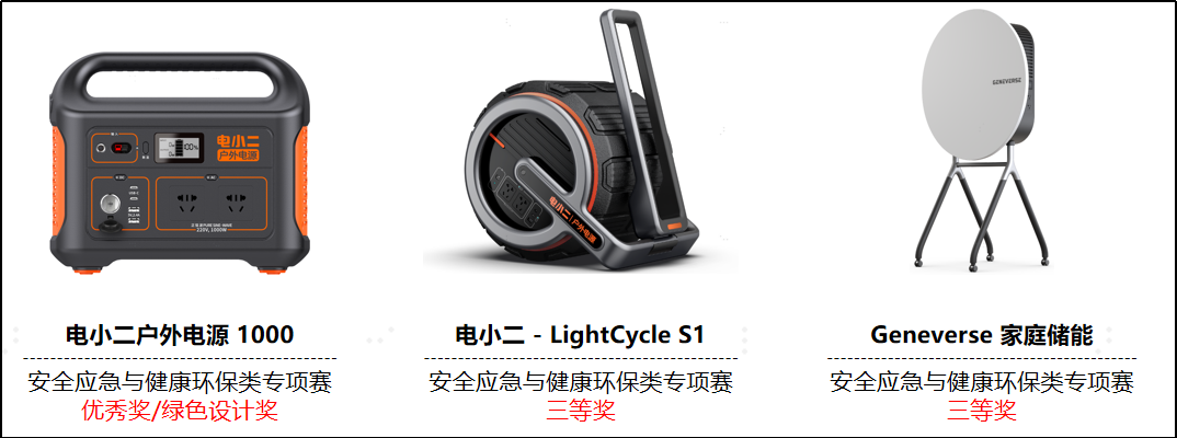 华宝新能荣膺2022年中国优秀工业设计奖.png