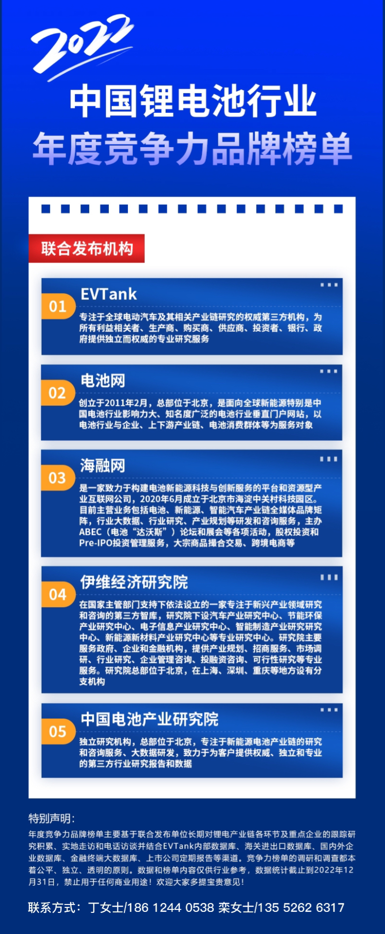 2022年中国锂电池行业动力电池年度竞争力品牌榜单.jpg