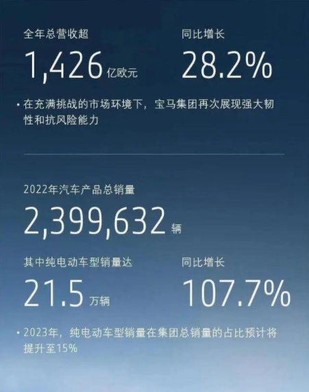 德国车企进入深水区，2025投资的底层逻辑.png