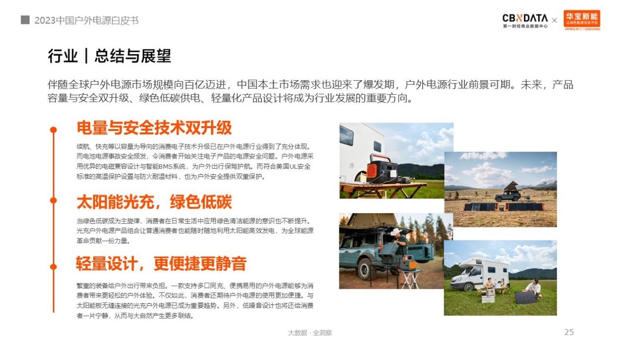 户外电源中国制造占全球九成！消费者选购四大升级趋势分析.png