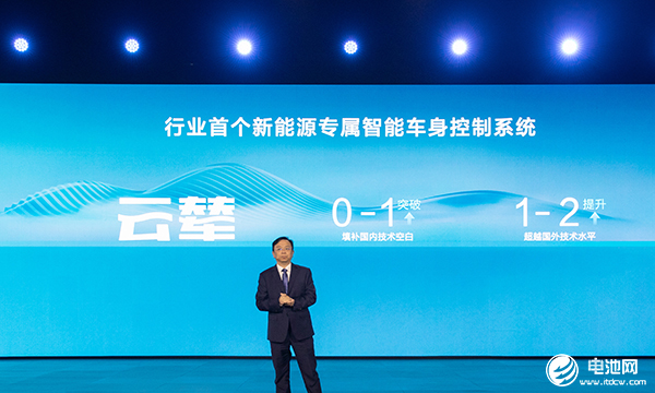 决战新能源汽车下半场 比亚迪云辇系统全球首发.jpg