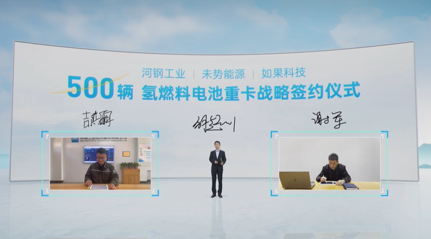 中电建6万吨/年绿氢项目落户内蒙古！“西氢东送”项目首次纳入国家规划.png