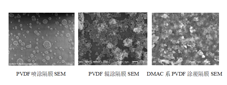 沧州明珠将携PVDF涂覆隔膜等新品亮相CIBF 2023.jpg