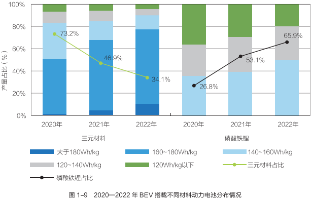我国双积分交易总额达252亿元 新能源汽车行业将引入积分池制度.png