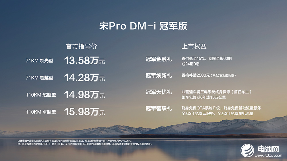 油电同价！打出王炸！比亚迪宋Pro DM-i冠军版入门即高配