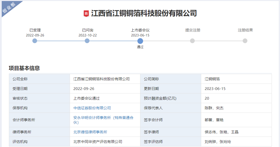复合铜箔行业首张订单落地！海亮股份印尼铜箔项目开工
