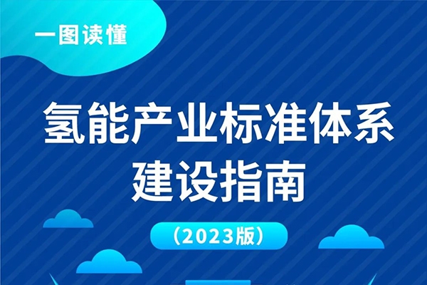 两家氢能企业完成新一轮融资！一城市启动15项氢能补贴申报