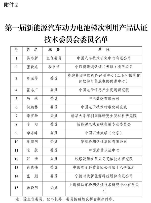 新能源汽车动力电池梯次利用产品认证目录发布