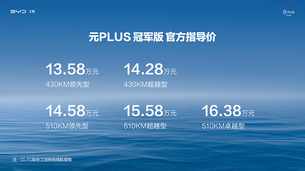 19个月50万辆下线！比亚迪元PLUS冠军版上市13.58万元起