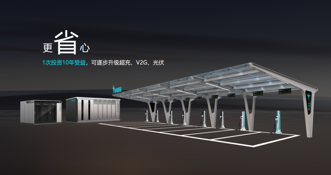 特来电发布新一代群充产品 “省而强大”引领充电行业高质量发展