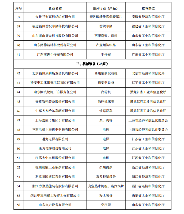 工业产品绿色设计示范企业（第五批）名单公示 多家锂电企业入选