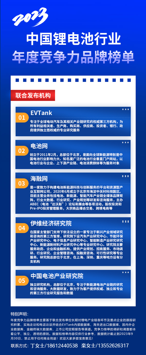 2023年中国锂电池行业动力电池年度竞争力品牌榜单