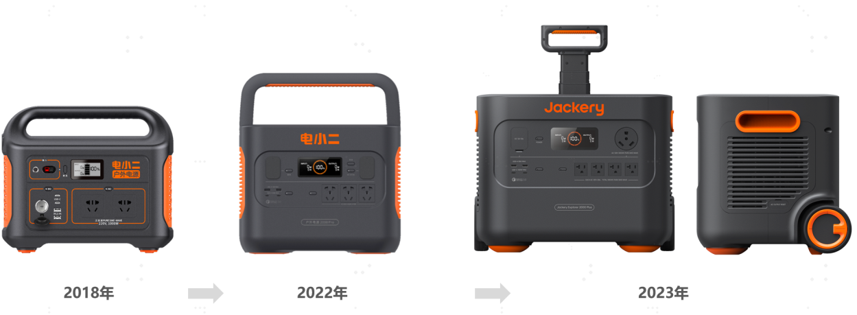 初心在方寸 咫尺在匠心 Jackery电小二创意设计蝶变