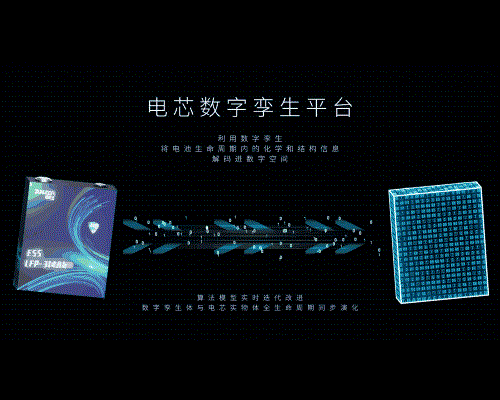 首家！首发！欣旺达开启长寿命超级工商储「欣」时代