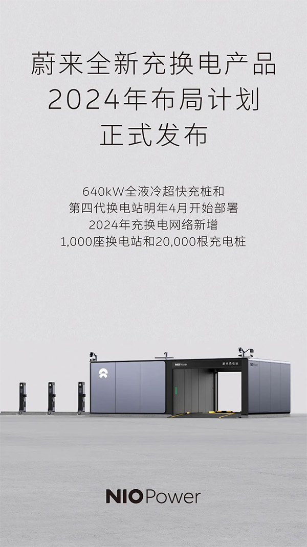 蔚来2024年将在中国市场新增1000座换电站及2万根充电桩