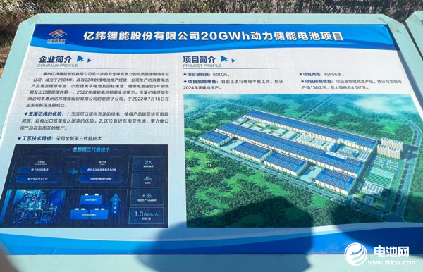 以矿会友打造千亿级产业！云南玉溪新能源电池产业跑出“加速度”