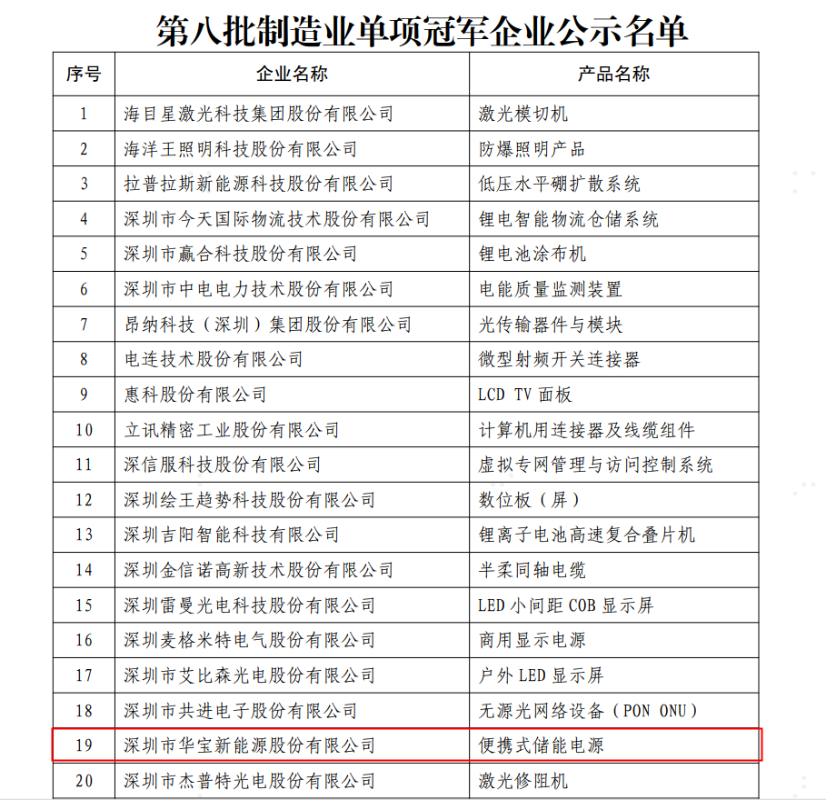 华宝新能
