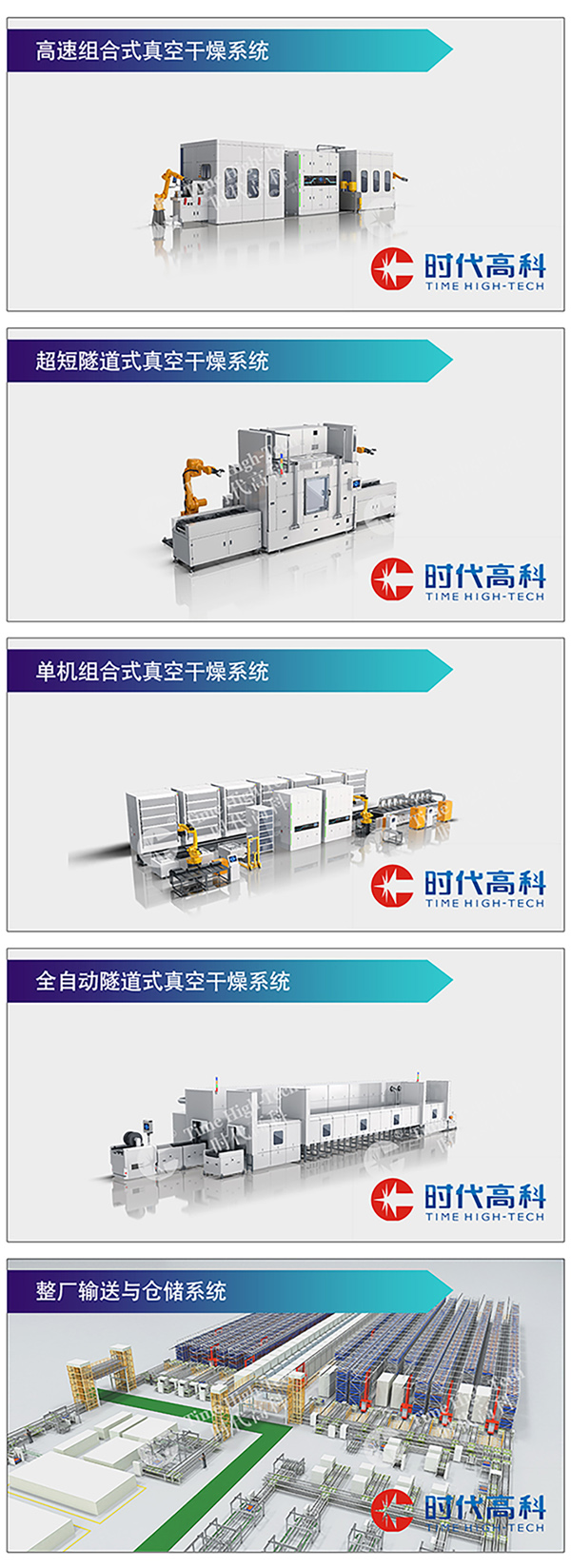 拥有超500套高精度大型加工装备 时代高科将亮相CIBF 2024